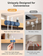 6 Pack Magnetic Cable Clips, Laitver Cord Organizer Holder Strong Adhesive Desk - Image 3
