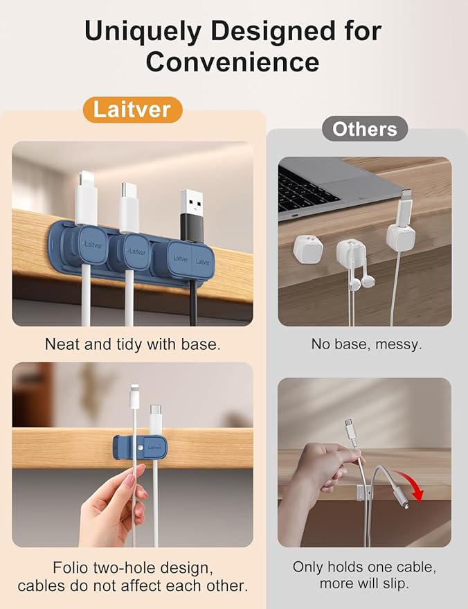 6 Pack Magnetic Cable Clips, Laitver Cord Organizer Holder Strong Adhesive Desk - Image 3