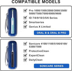 Travel Case for Oral-B/Oral-B Pro/Phlips Sonicare Electric Toothbrush - Image 6
