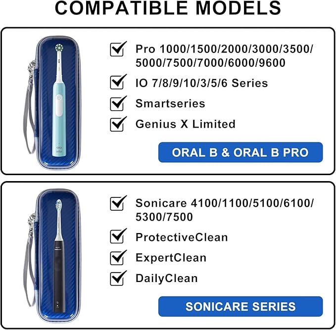 Travel Case for Oral-B/Oral-B Pro/Phlips Sonicare Electric Toothbrush - Image 6