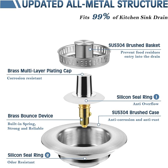 Kitchen Sink Drain Strainer 3 in 1, 304 Stainless Steel Pop Up Sink Stopper - Image 3