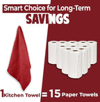 DAN RIVER Premium Kitchen Towels - Image 3