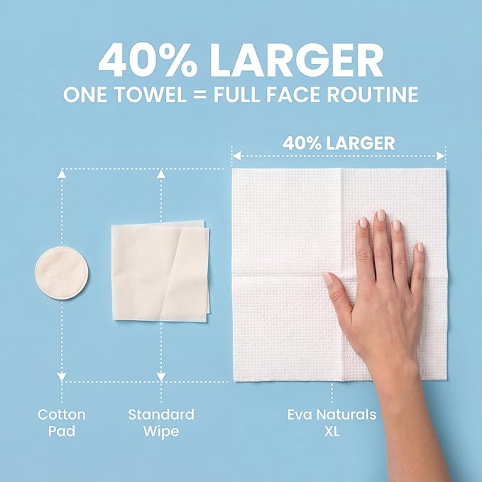 Disposable Face Towels XL 10x12-100% Viscose Eucalyptus Biodegradable Clean - Image 4