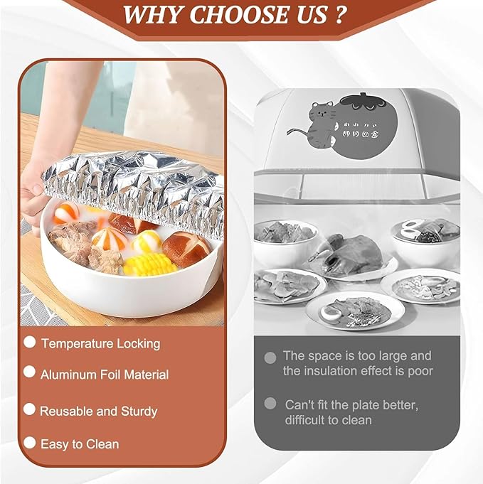 20Pieces Aluminum Foil Food Covers - Image 5