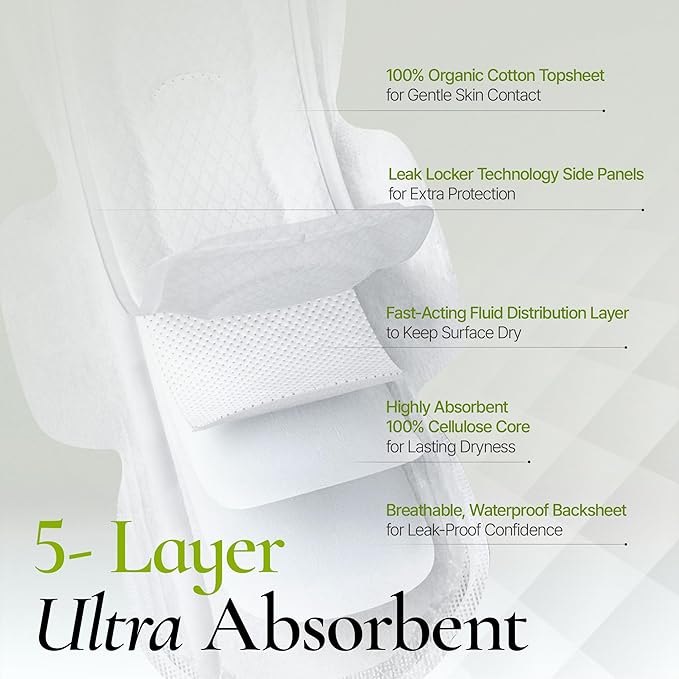 INERTIA The Perfection Green – 100% Organic Cotton Korean Pads - Image 3