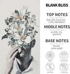 2- Pack Blank Bliss Car Air Freshener Hanging Long Lasting Car Scent Essential - Image 3
