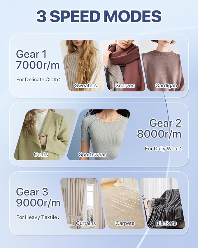 Lint Remover Rechargeable Fabric Shaver : 3-Speeds Sweater Shaver - Image 4