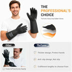 ThxToms Heavy Duty Rubber Gloves, Industrial Chemical Resistant Gloves - Image 4