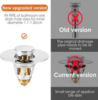 Universal Bathroom Sink Stopper, Basin Pop-up Bathroom Sink Drain Strainer - Image 4
