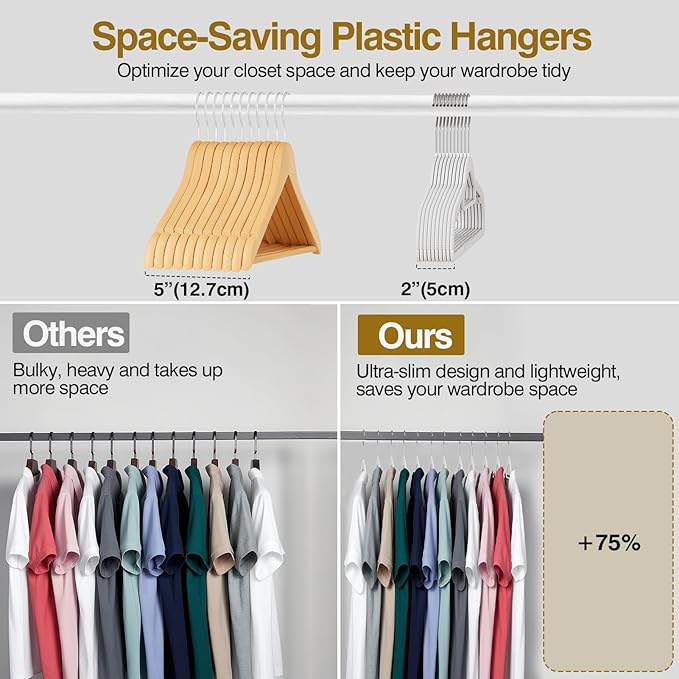 Plastic Hangers 50 Pack, 16.5 in Heavy Duty Clothes Hangers - Image 5