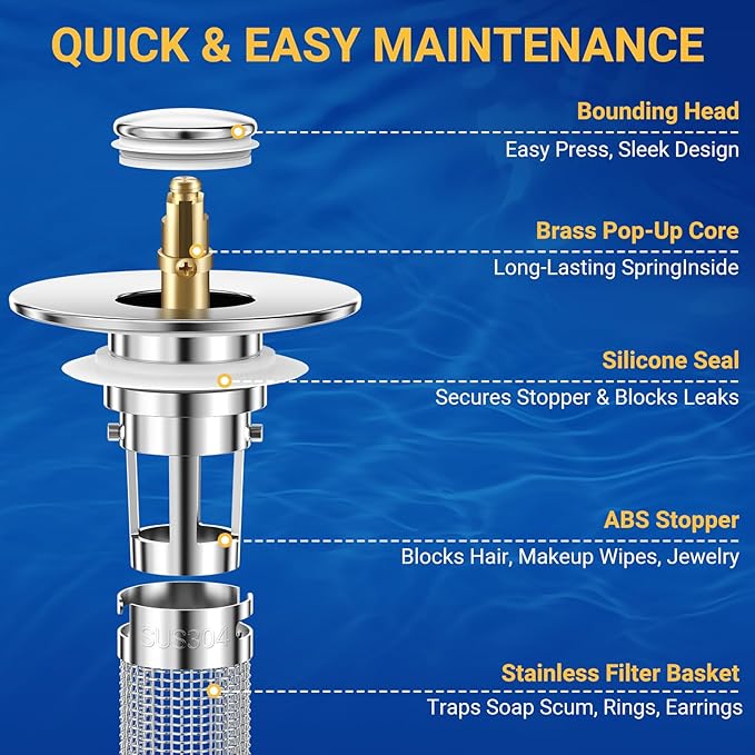 Bathroom Sink Drain Strainer, Pop-Up Bathroom Sink Stopper - Image 3
