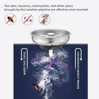 2 Pack Kitchen Sink Strainer and Stopper Combo - Image 7