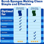 Non Scratch Scrub Sponges, Dual Sided Cleaning Sponges - Image 6