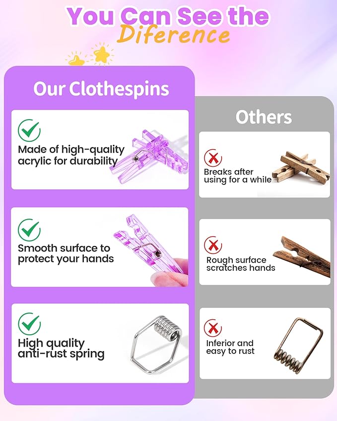 60PCS Purple Clothes Pins for Baby Shower Games Girl, Transparent Acrylic - Image 6