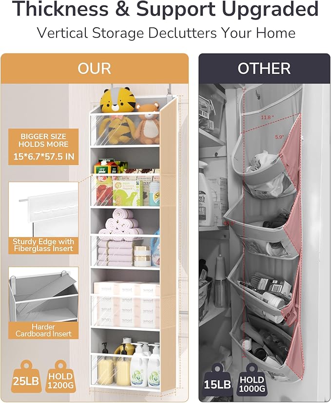 ULG Clear Over The Door Organizer 5-Tier Hanging Storage - Image 3