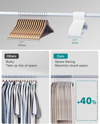 30 Pack Clothes Hangers, Non Slip Plastic Coat Hangers, Space Saving Hangers - Image 3