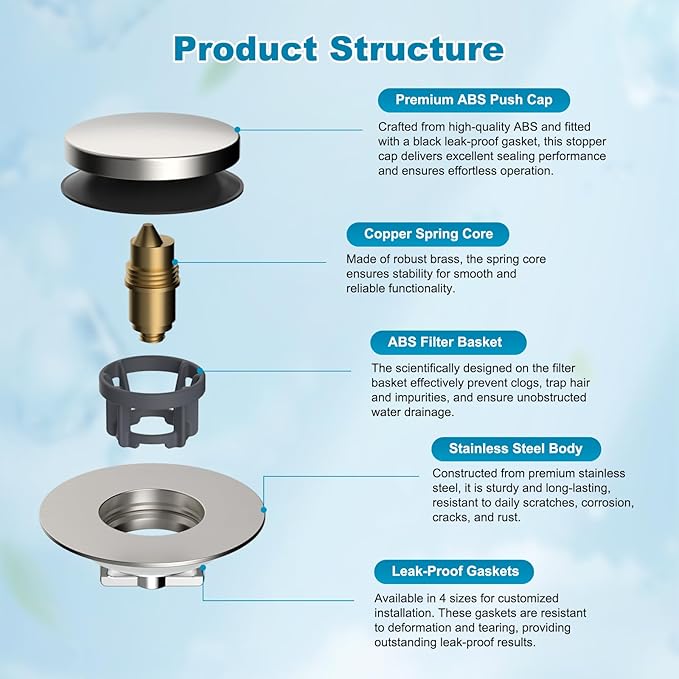 Hibbent 2 Pack 3 in 1 Metal Bathtub Drain Stopper, Universal Pop Up Tub Stopper - Image 5