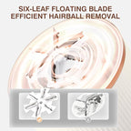 Fabric Shaver, Lint Remover Rechargeable, Electric Portable Sweater Shavers to - Image 4