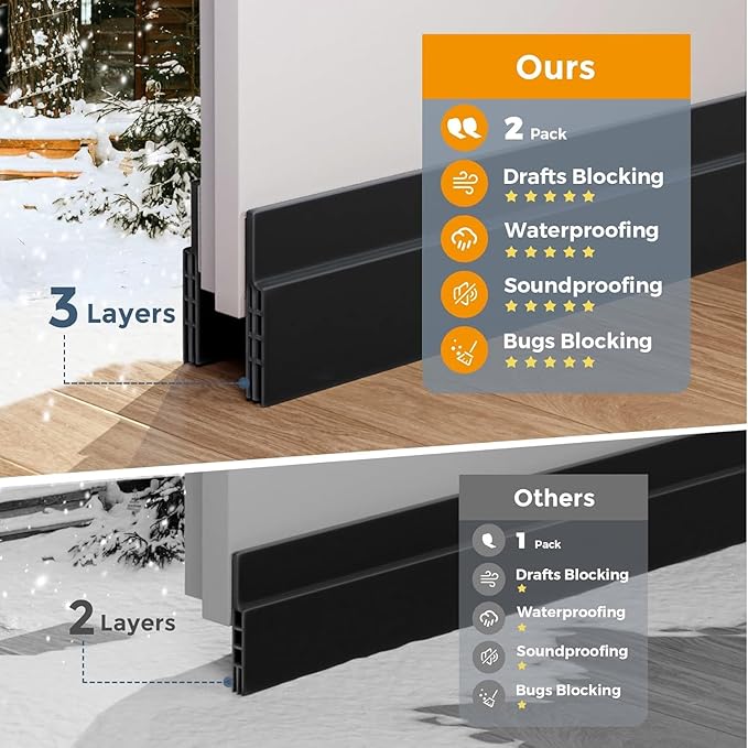 GroTheory 4 Pack Door Draft Stopper, Under Door Sweep - Image 6