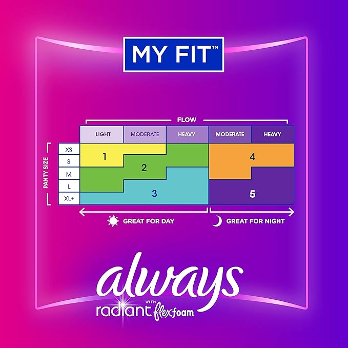 Always Radiant Feminine Pads for Women, Flexfoam Pads - Image 7