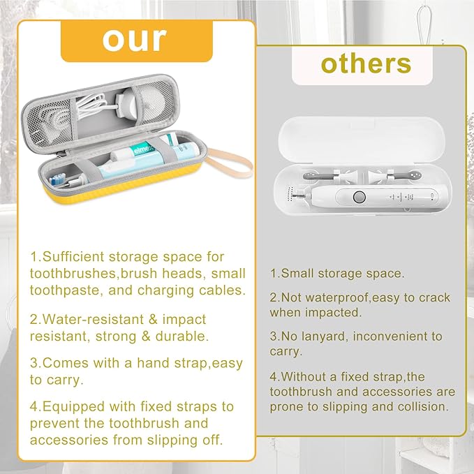 Toothbrush Travel Case for Oral B/Oral-B Pro 1000 1500 5000 7000 7500 9600 - Image 7