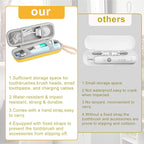 Toothbrush Travel Case for Oral B/Oral-B Pro 1000 1500 5000 7000 7500 9600/ - Image 8
