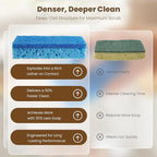 Kitchen Sponges, Non-Scratch Scrub Sponge, Dual Sided Cleaning Sponges - Image 6