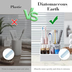 Luxspire Toothbrush Holder, Fast Drying Toothbrush Holders - Image 5