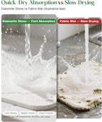 Stone Drying Mat for Kitchen Faucet: Diatomite Stone Drying Tray - Image 9