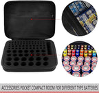 Comecase Hard Battery Organizer Storage Box Carrying Case Bag - Image 2
