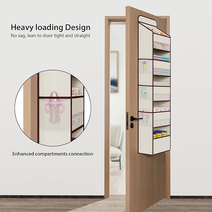 Univivi 1 Pack Over The Door Organizer, Non-Tilting Over The Door Organizer - Image 2