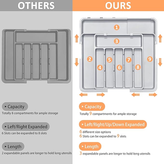 Silverware Organizer Expandable Kitchen Drawer Organizer Adjustable 22"x 19" - Image 5