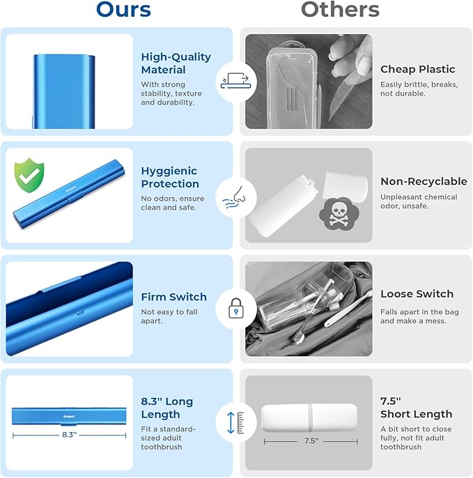 Aluminum Toothbrush Travel Case, Portable Travel Toothbrush Holder, Durable - Image 3