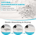 Stone Faucet Mat for Kitchen Sink - Image 4