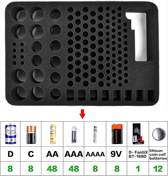 Battery Storage Organizer Box - Image 2
