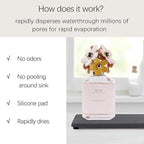 2 PCS Water Absorbent diatomite Coasters, 7.1" x 3.5" Water Absorbing Stone Tray - Image 3