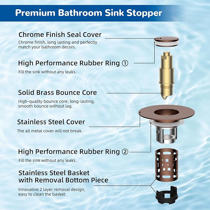 Hibbent Upgraded 3 in 1 Bathroom Sink Drain Strainer, Universal Pop Up Stopper - Image 7