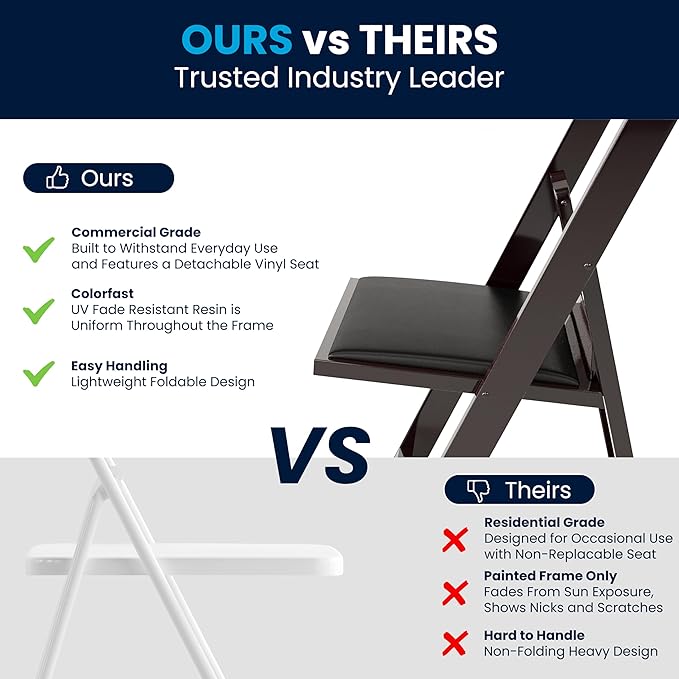 Flash Furniture Hercules™ Series Folding Chair - Red Mahogany Resin – 1000LB Weight Capacity Comfortable Event Chair - Light Weight Folding Chair - Image 11