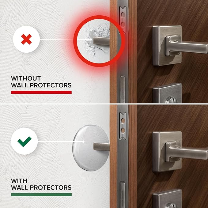 X-Protector Door Stoppers for Wall - Image 3
