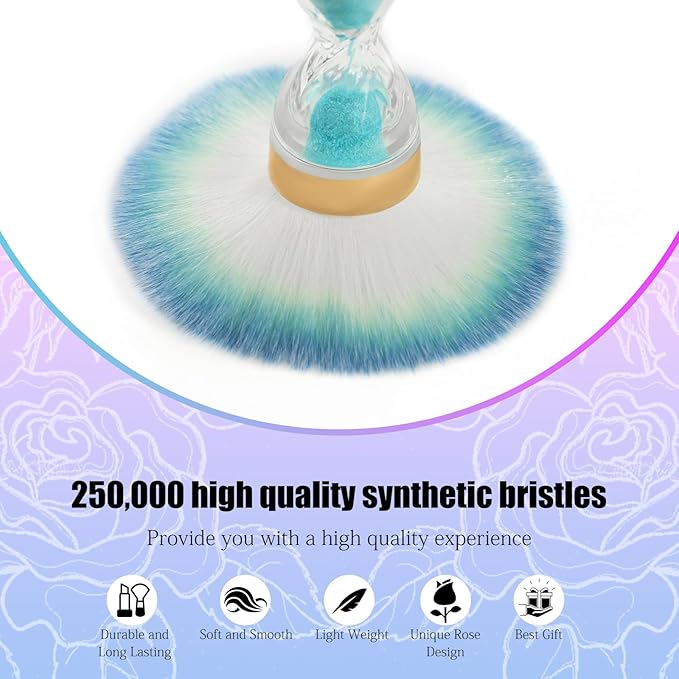 Nail Dust Brush for Acrylic Nails, Soft Brush Nail Art Dust Powder Remover - Image 2