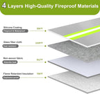 Upgraded Lipo Battery Fireproof Explosionproof Bag, 4 Layers of Heat Insulated - Image 2