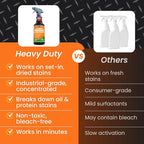 Heavy Duty Laundry Stain Remover & Pre-Soak Spray - Image 4