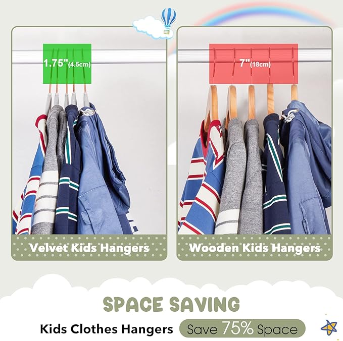 HOUSE DAY Velvet Kids Hangers 60 Pack, Premium Childrens Hangers - Image 3