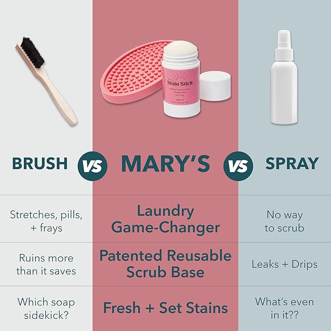 Mary’s Stain Remover Bundle Set Natural & Effective 2-Part Laundry Stain Remover - Image 6