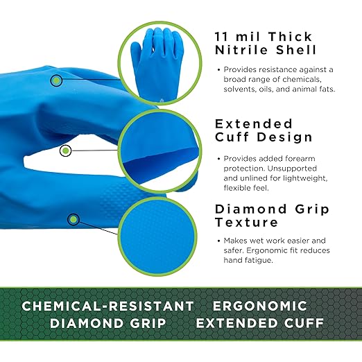 SHOWA 719 Nitrile Unlined Chemical Resistant Safety Glove - Image 2