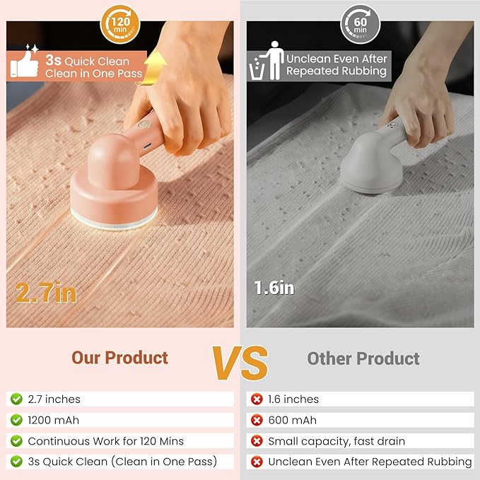 DBC Rechargeable Fabric Shaver and Lint Remover, 2.7" Sweater Shaver - Image 2