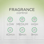 Air Wick Automatic Spray Starter Kit Fresh New Day Pet Fresh Cotton, Air - Image 4