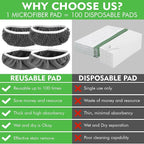 Reusable Wet Pads Refill Compatible - Image 4