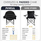 Oversized Camping Chairs for Adults - Heavy Duty Padded Outdoor Folding Lawn XL Camp Chair with Cup Holder Cooler Pockets for Outside Sports Beach Fishing Garden Portable Supports 500lbs, AllBlack - Image 7