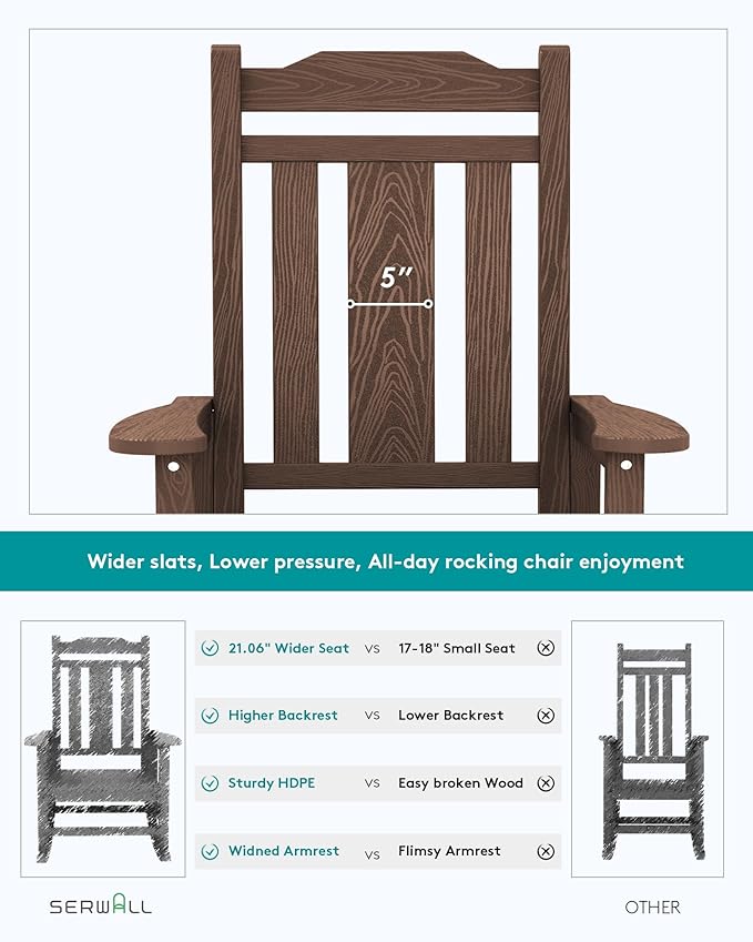 SERWALL Oversized Rocking Chair Set of 4 Outdoor, HDPE Outdoor Rocking Chair Set of 4, Coffee - Image 6